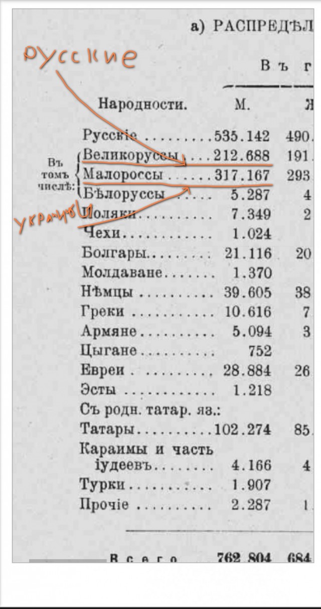 После интервью
