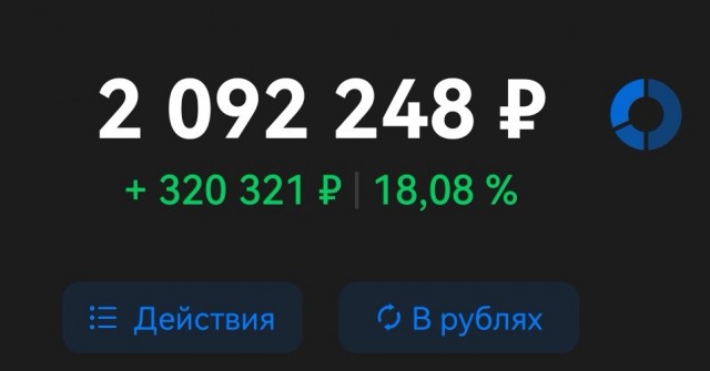 Инвестиции