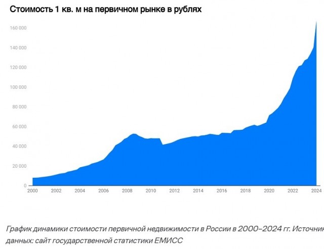 Вопрос диванным экспертам