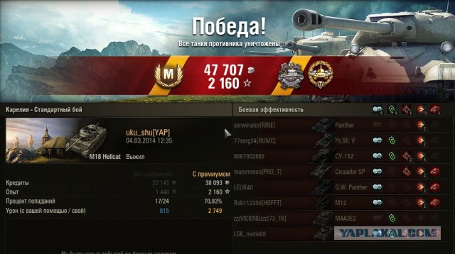 Wargaming 10