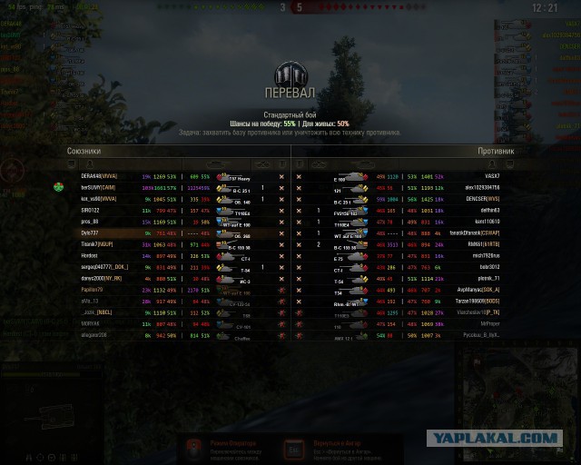 Wargaming 10