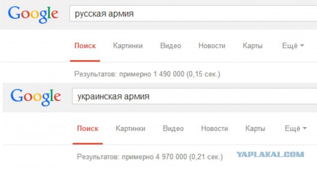 Армия России vs армии Украины