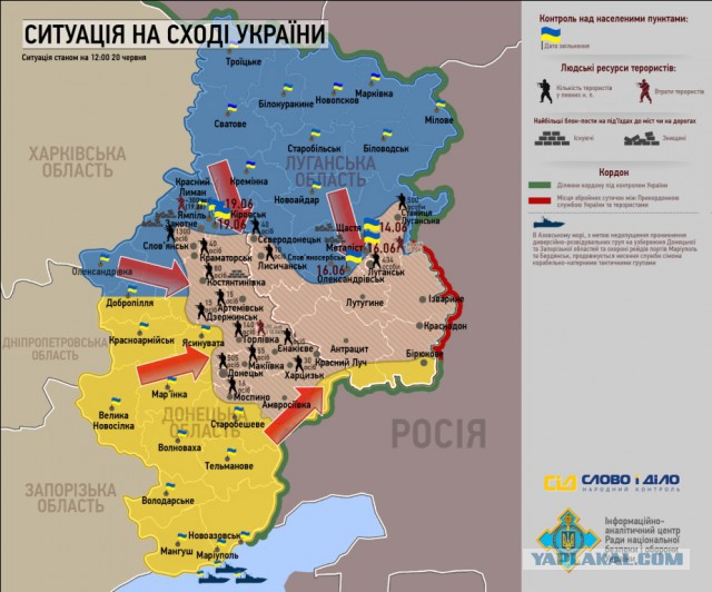 Точка зрения на Украину