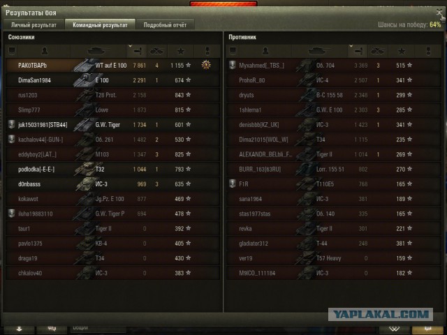 Wargaming 21
