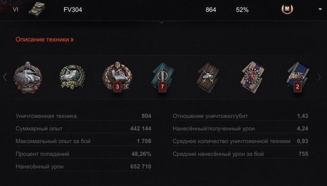 Wargaming 28