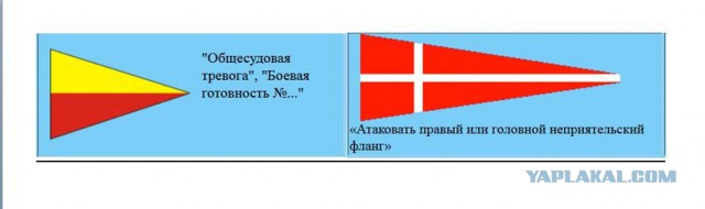 Фига Американцам или как Россия обломала планы США в Крыму