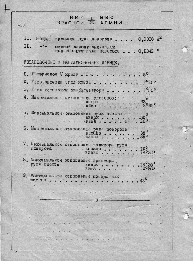 Гриф снят...