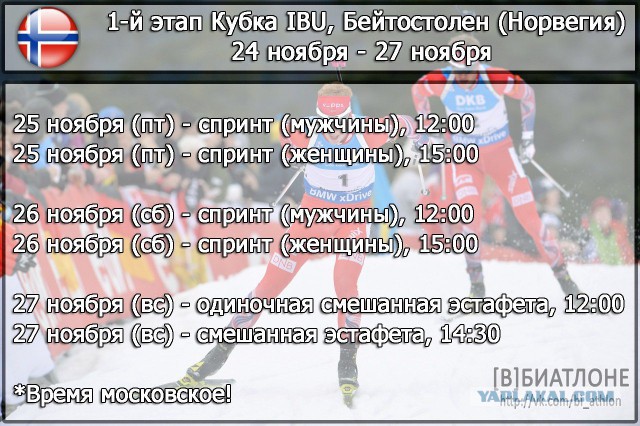 Биатлон. Межсезонье.