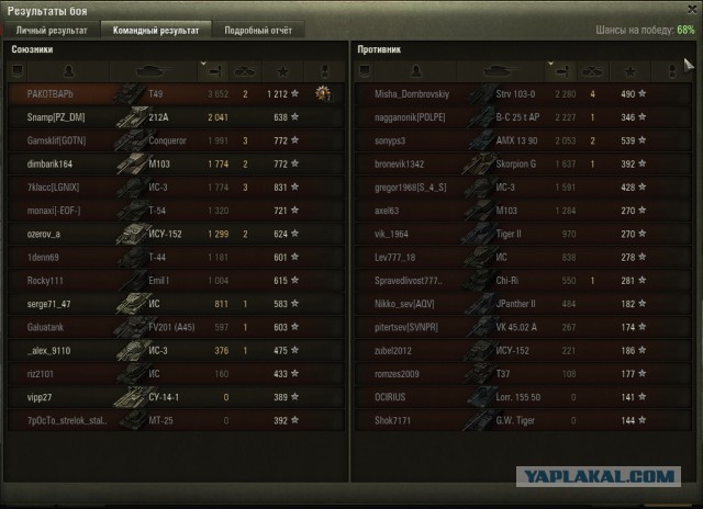 Wargaming 43