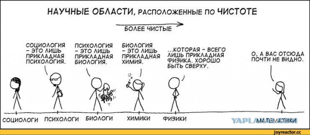 Десять удивительных парадоксов