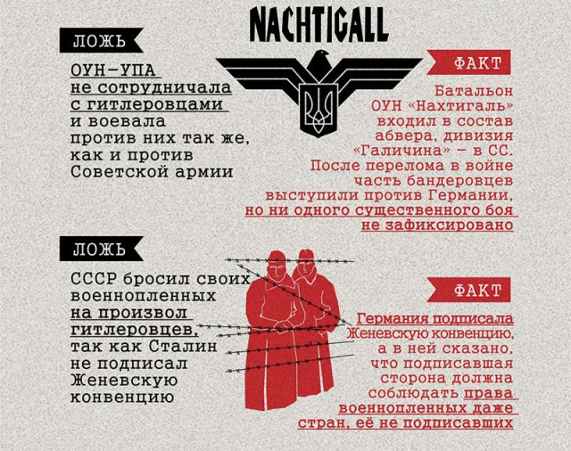 «Советская военщина — самая подлая и тупая из всех. Это она «победила» 1:10.» Об идейных вдохновителях и духовных наставниках  К