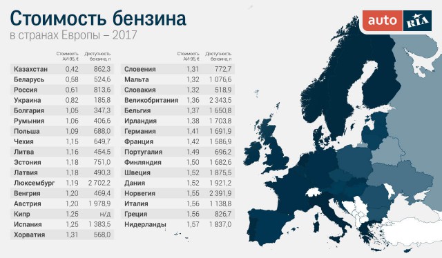 Динамика беспредела