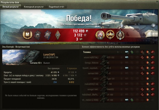 Wargaming 54