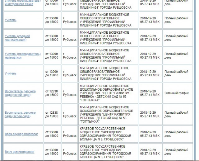 Новогоднее обращение уважаемого Президента России Владимира Путина 2019