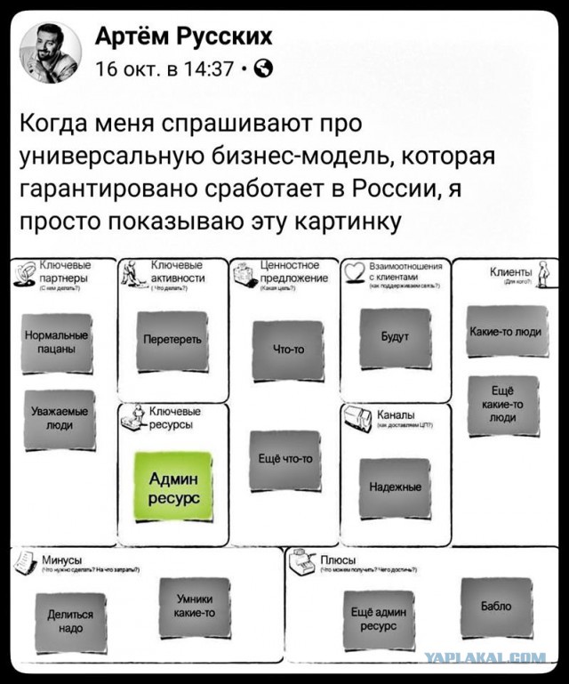 Ну хорошо живем же! В России выросло число долларовых миллиардеров