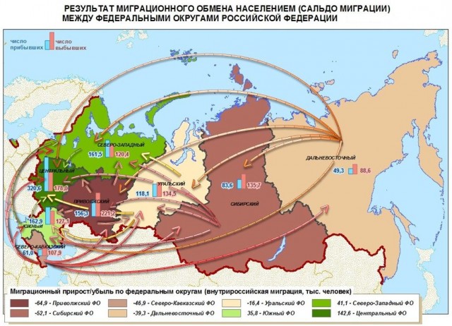 Жизнь в самом северном поселке России глазами обывателей