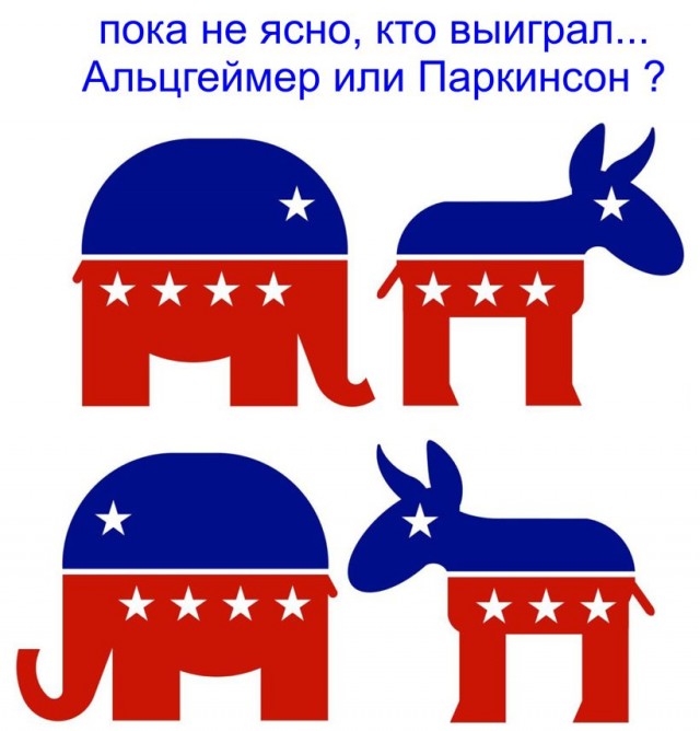 Похоже Трамп побеждает...