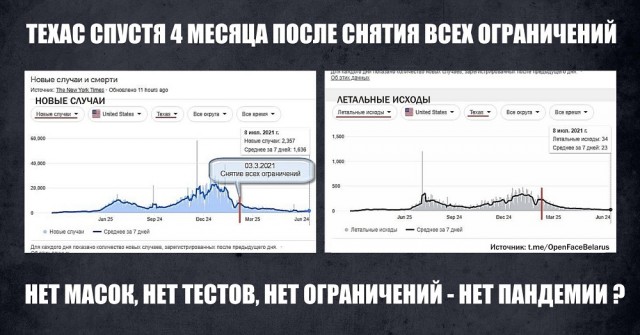 «Лямбда»-коронавирус будет похлеще «дельты»
