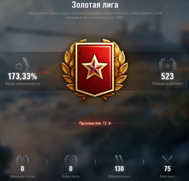 Wargaming 61