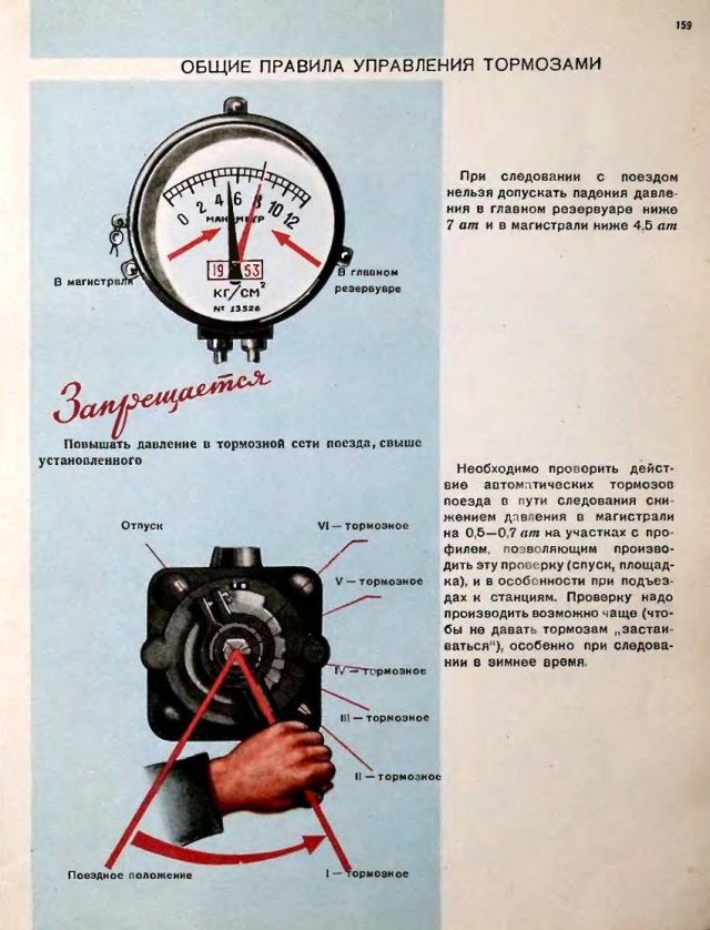 Пособие машинисту паровоза