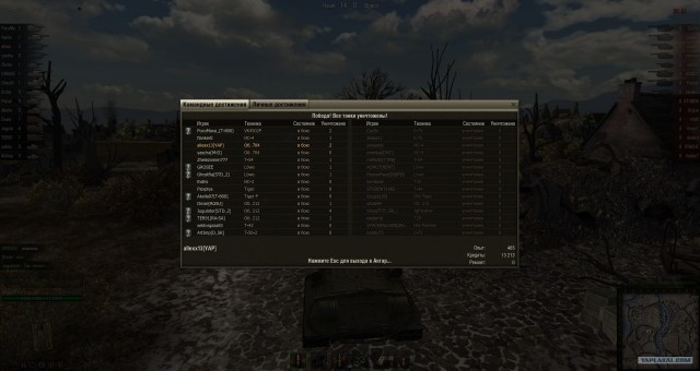 World of tanks