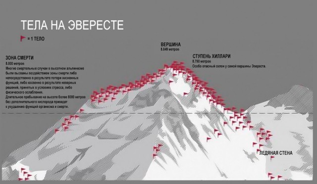 Удивительные фото, показывающих скрытую сторону мира вокруг