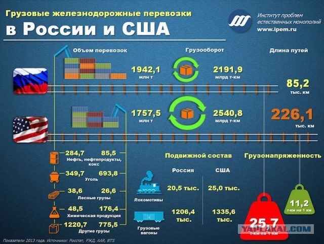 Еще один поезд сошел с рельсов в округе Саммерс, штат Вирджиния