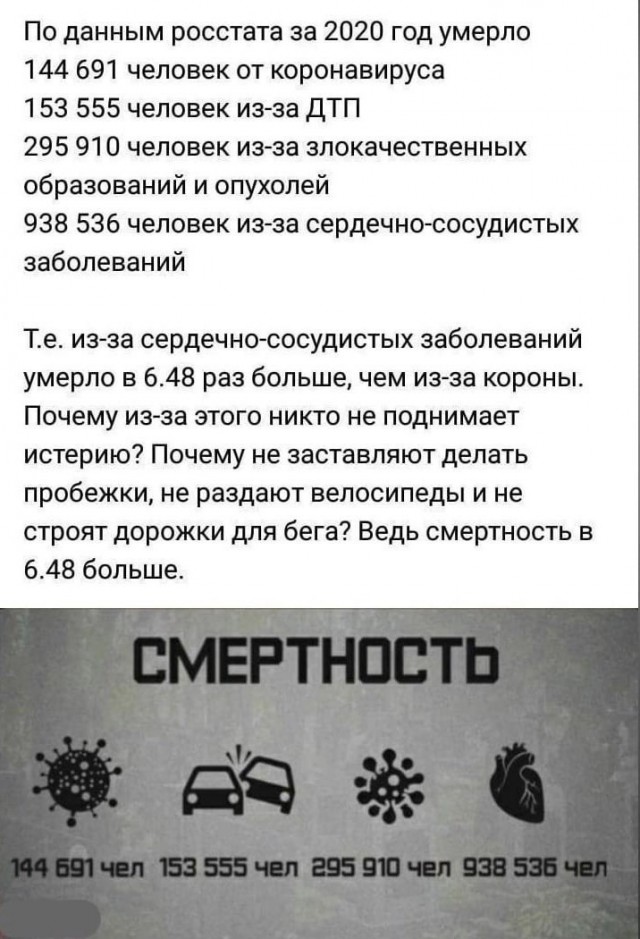 Вот и 1 апреля, привет всем из реанимации