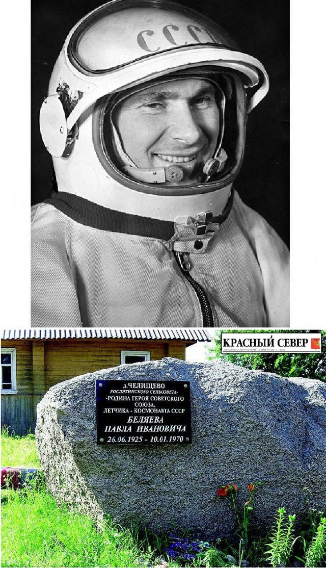 Места рождения людей из первого отряда космонавтов