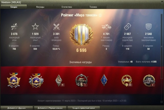 Wargaming 62