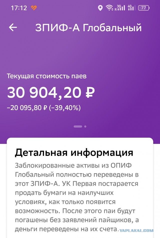 Инвестиции