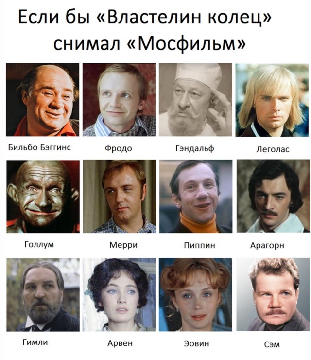 Как бы выглядел «Властелина колец», если б его снимали в 80-х годах