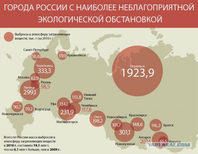 8 городов, несовместимых с жизнью
