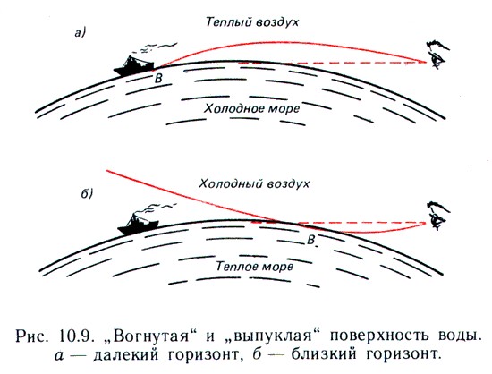 Почему историки так ненавидят Новую Хронологию