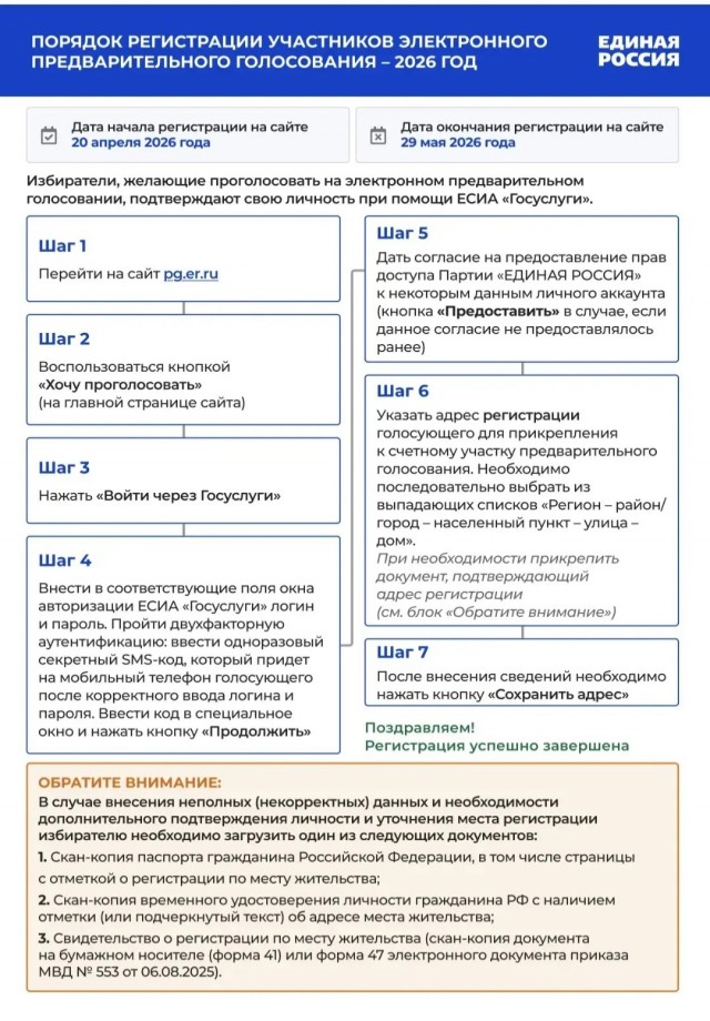 Если это не использование админ ресурса, тогда что?