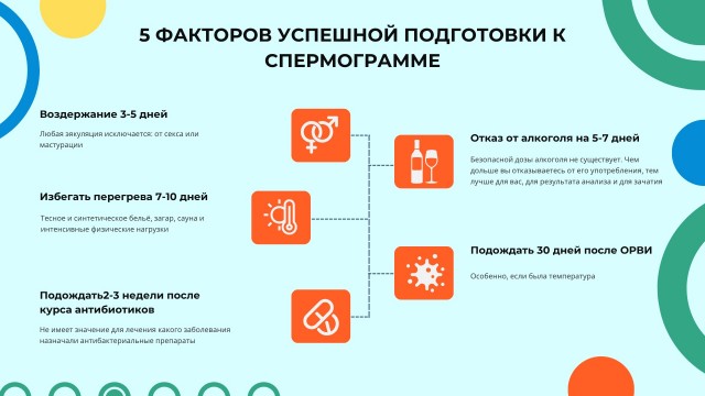А вот и финал по сбору кала на анализ.