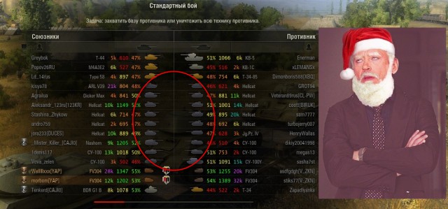 Wargaming 8