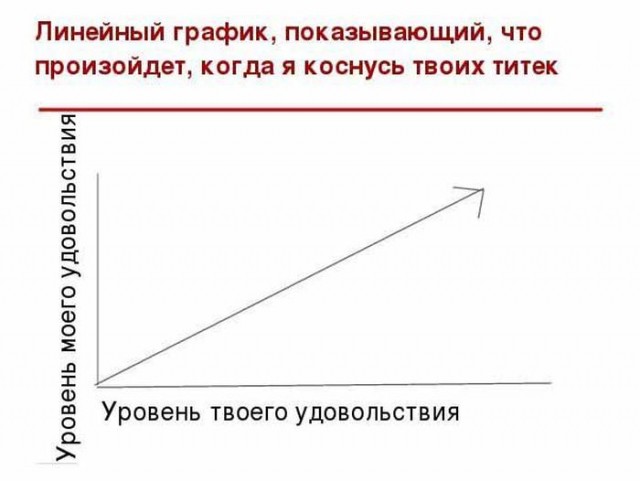 Презентация для девушек "Сиськи- их НУЖНО трогать"