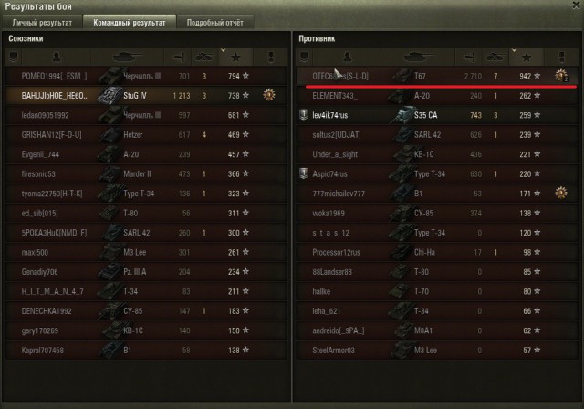 Wargaming 21