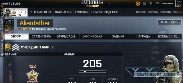 Досуг в он-лайн играх
