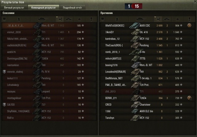 Wargaming 29
