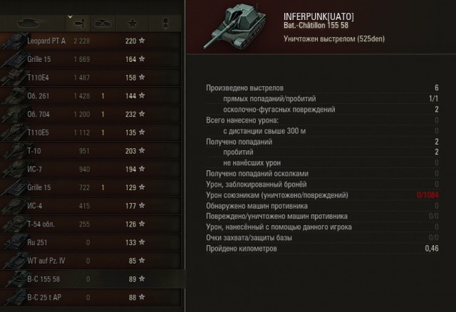Wargaming 37