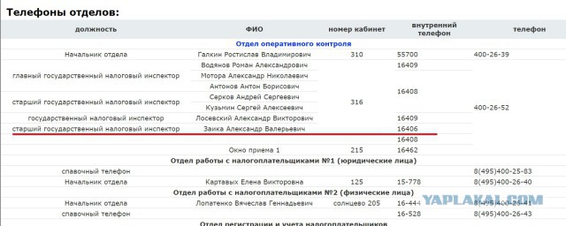 Сотрудник налоговой отказался платить в такси, обещал отыметь водителя вместе с его конторой