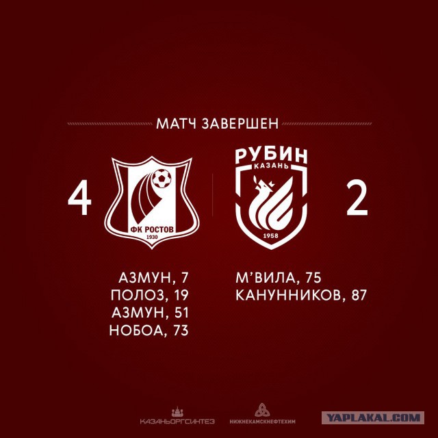 Футбол Чемпионат России 2016-17. Кубок России,РФПЛ,ФНЛ. Часть XVIII