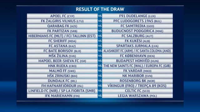 Champions League Сезон 2017/2018