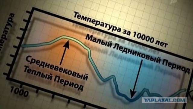 Динозавры заметили Tesla и решили догнать