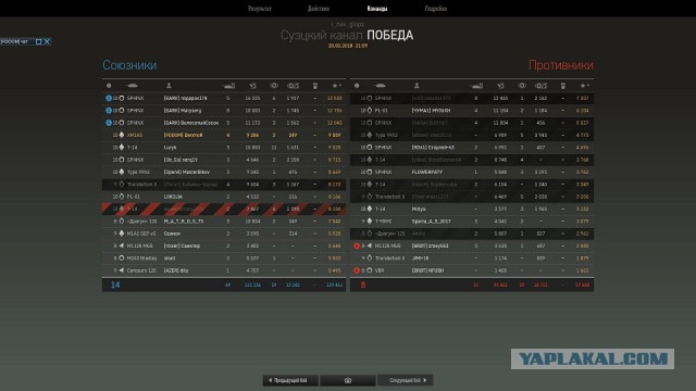 Armored Warfare 2