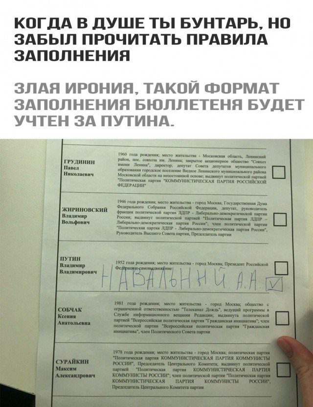 Видеотрансляция выборов 2018