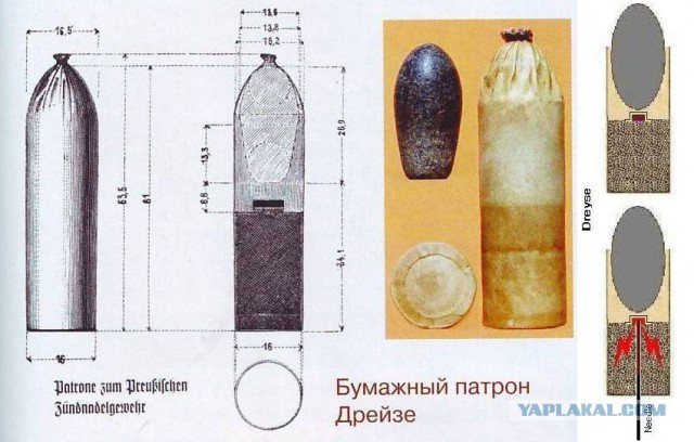 интересный представитель тупиковой ветви развития револьверов...