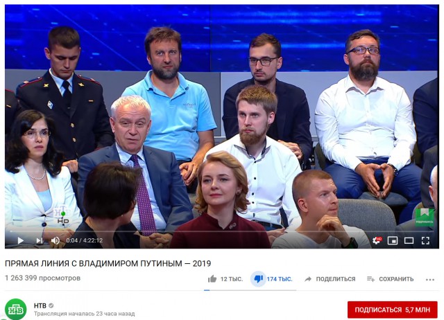 С трансляций прямой линии Путина пропали дизлайки
